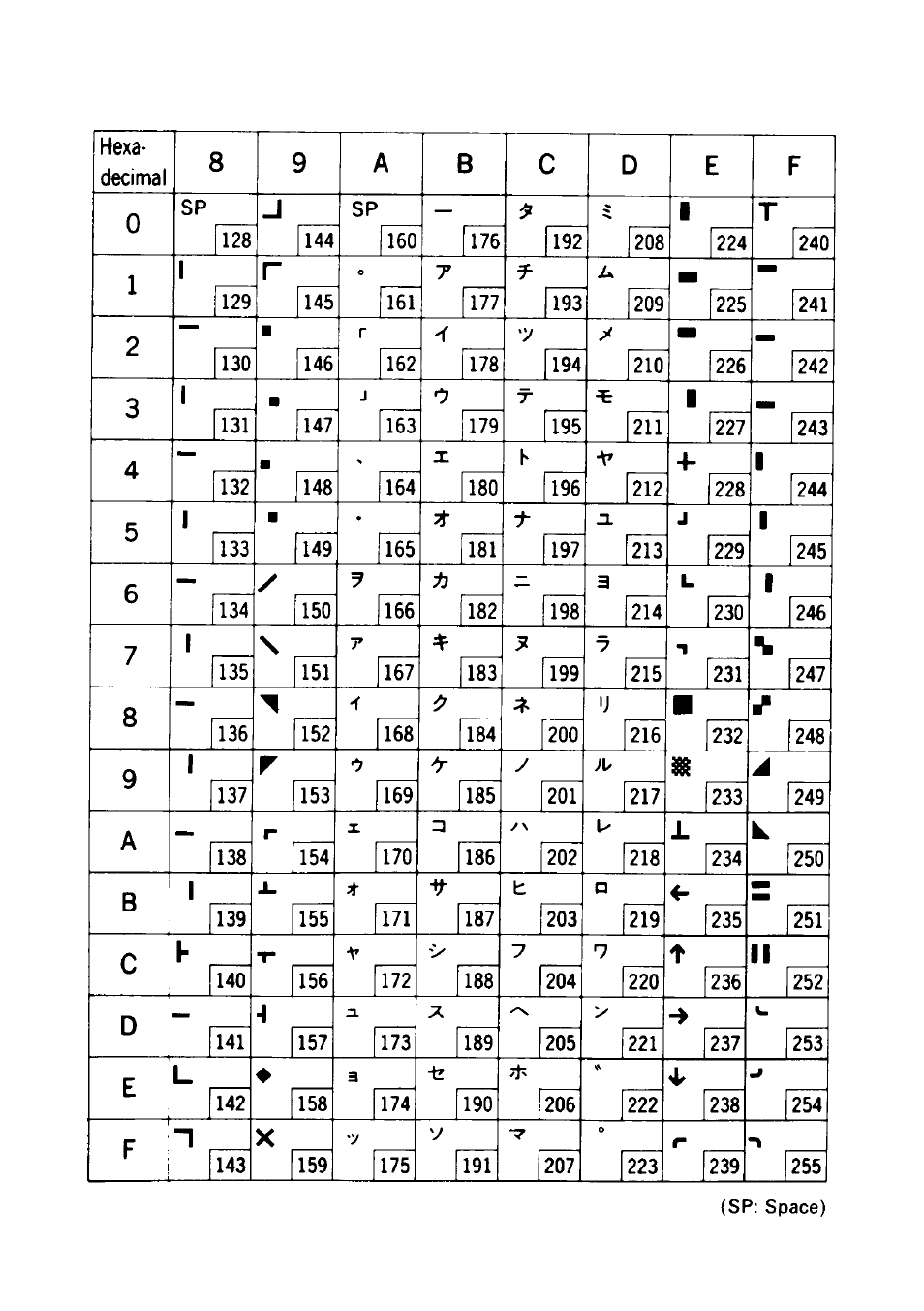 Star Micronics DP8340 User Manual | Page 41 / 59