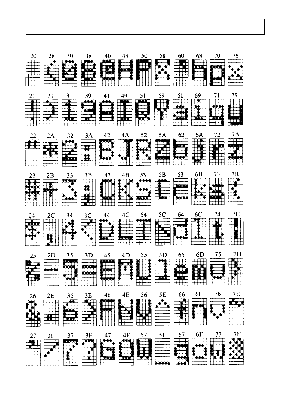 Font list | Star Micronics DP8340 User Manual | Page 43 / 59