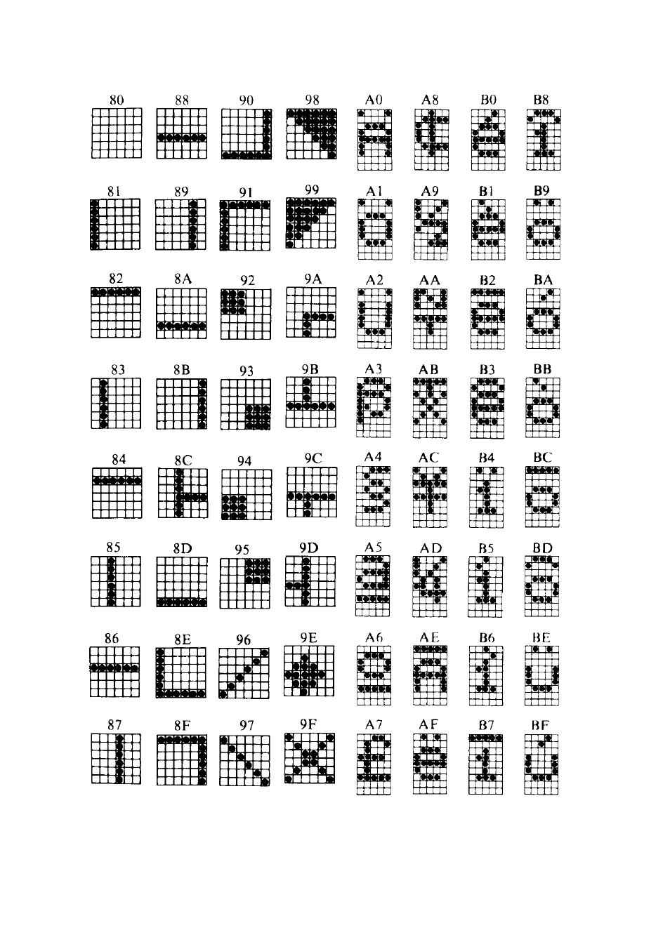 Star Micronics DP8340 User Manual | Page 44 / 59