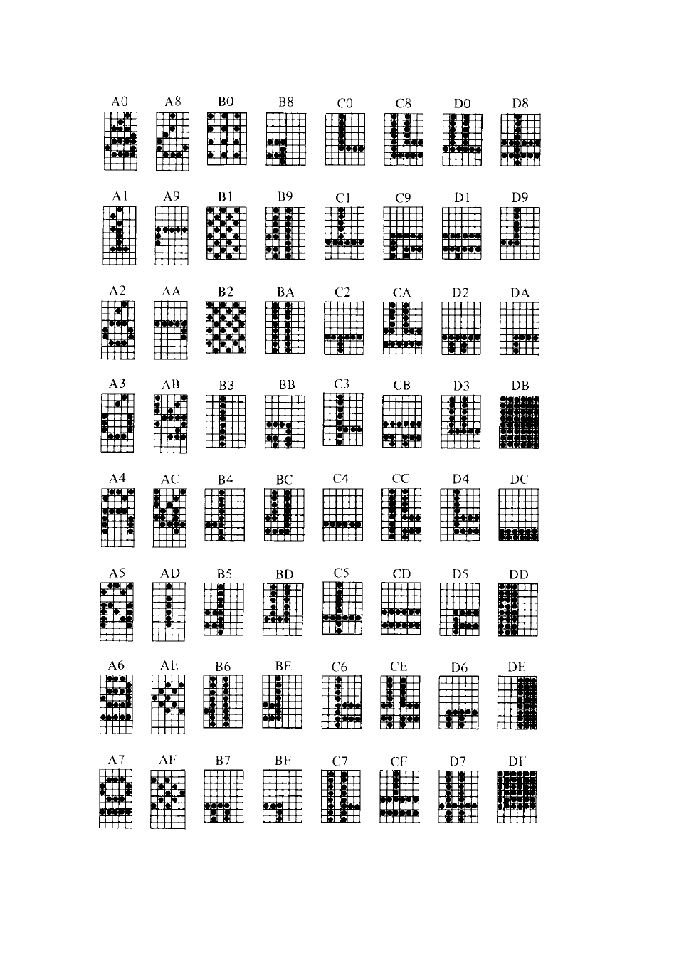 Star Micronics DP8340 User Manual | Page 47 / 59