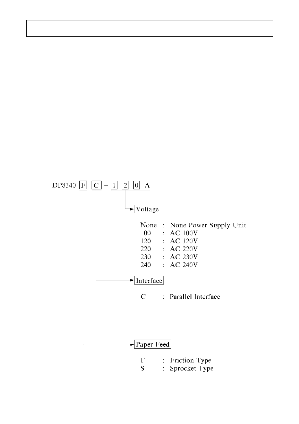 Outline | Star Micronics DP8340 User Manual | Page 5 / 59