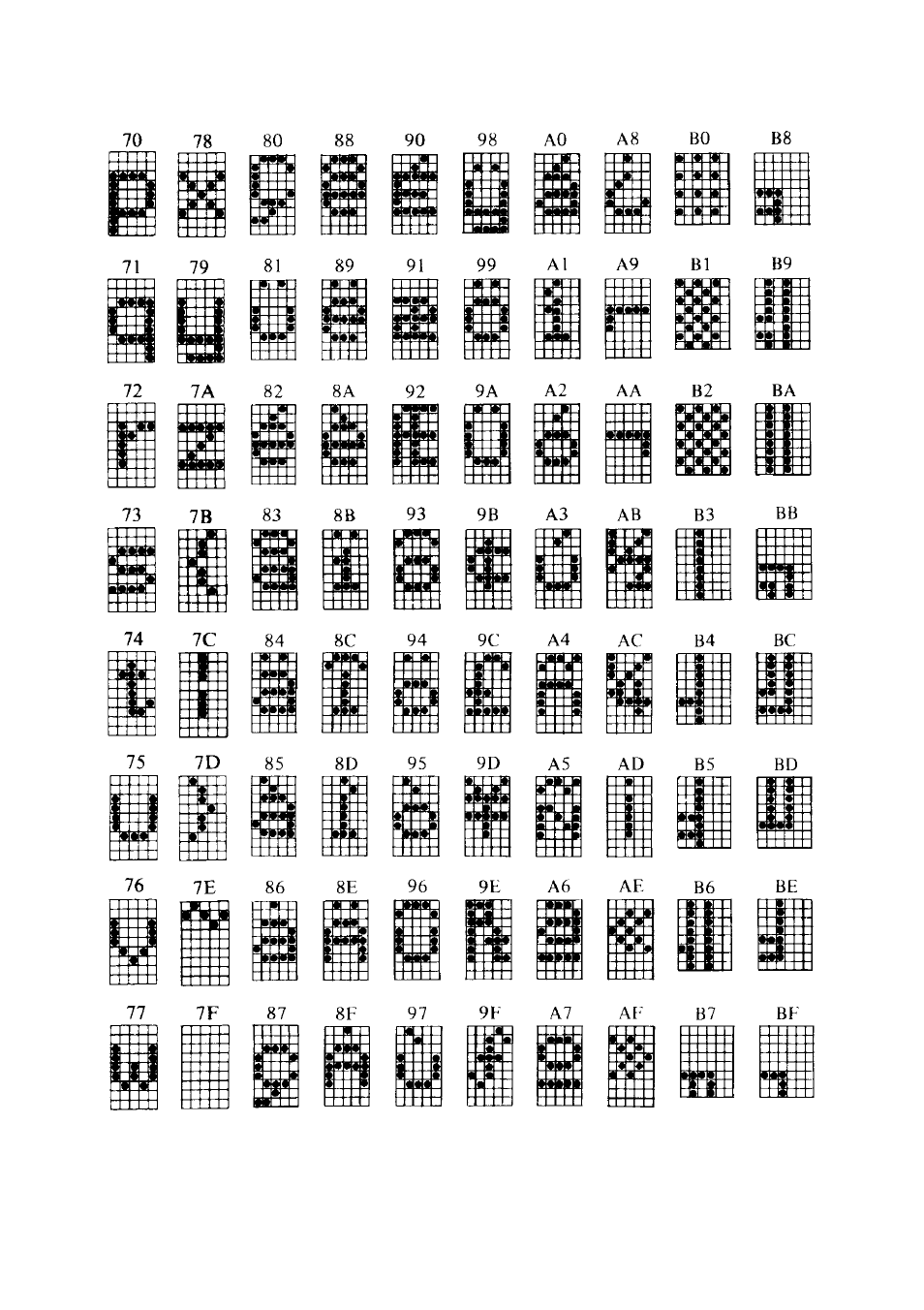 Star Micronics DP8340 User Manual | Page 50 / 59