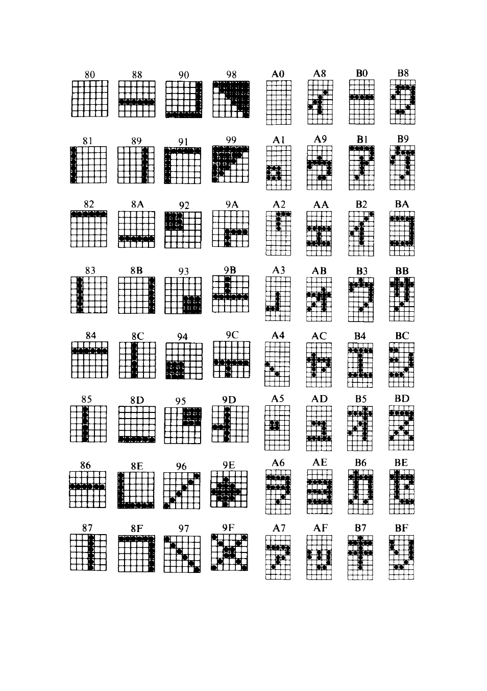 Star Micronics DP8340 User Manual | Page 53 / 59