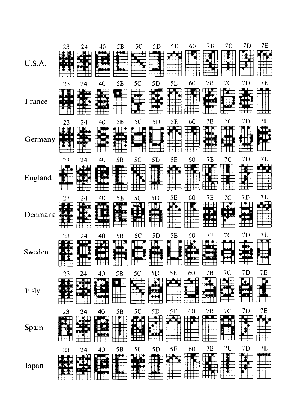 Star Micronics DP8340 User Manual | Page 55 / 59