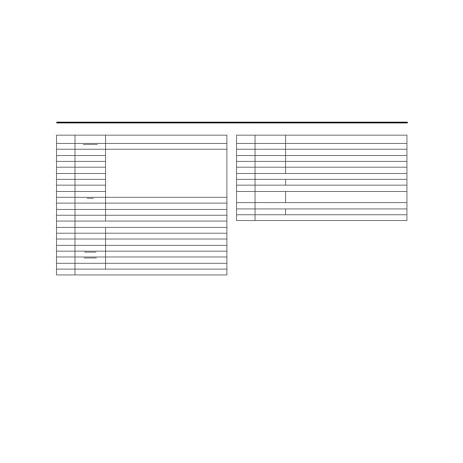 Appendix c: interface pin outs, Annexe c: broches du connecteur interface, Anhang c: schnittstelleninformationen | Appendice c: uscite terminali interfaccia | Star Micronics HL 80825321 User Manual | Page 160 / 176