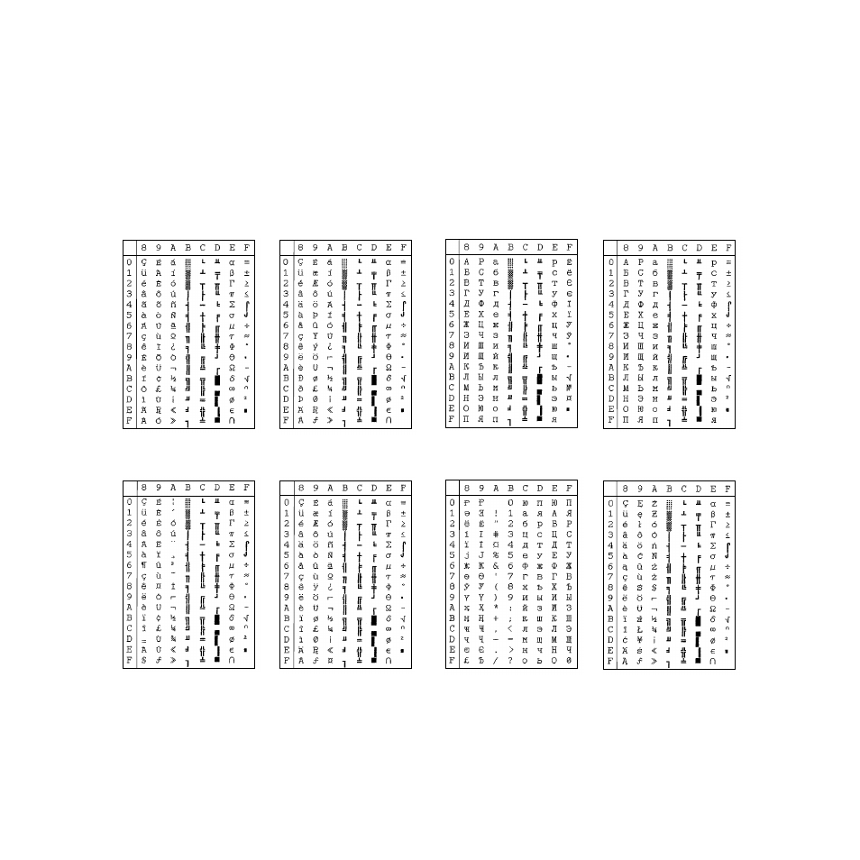 Star Micronics HL 80825321 User Manual | Page 162 / 176