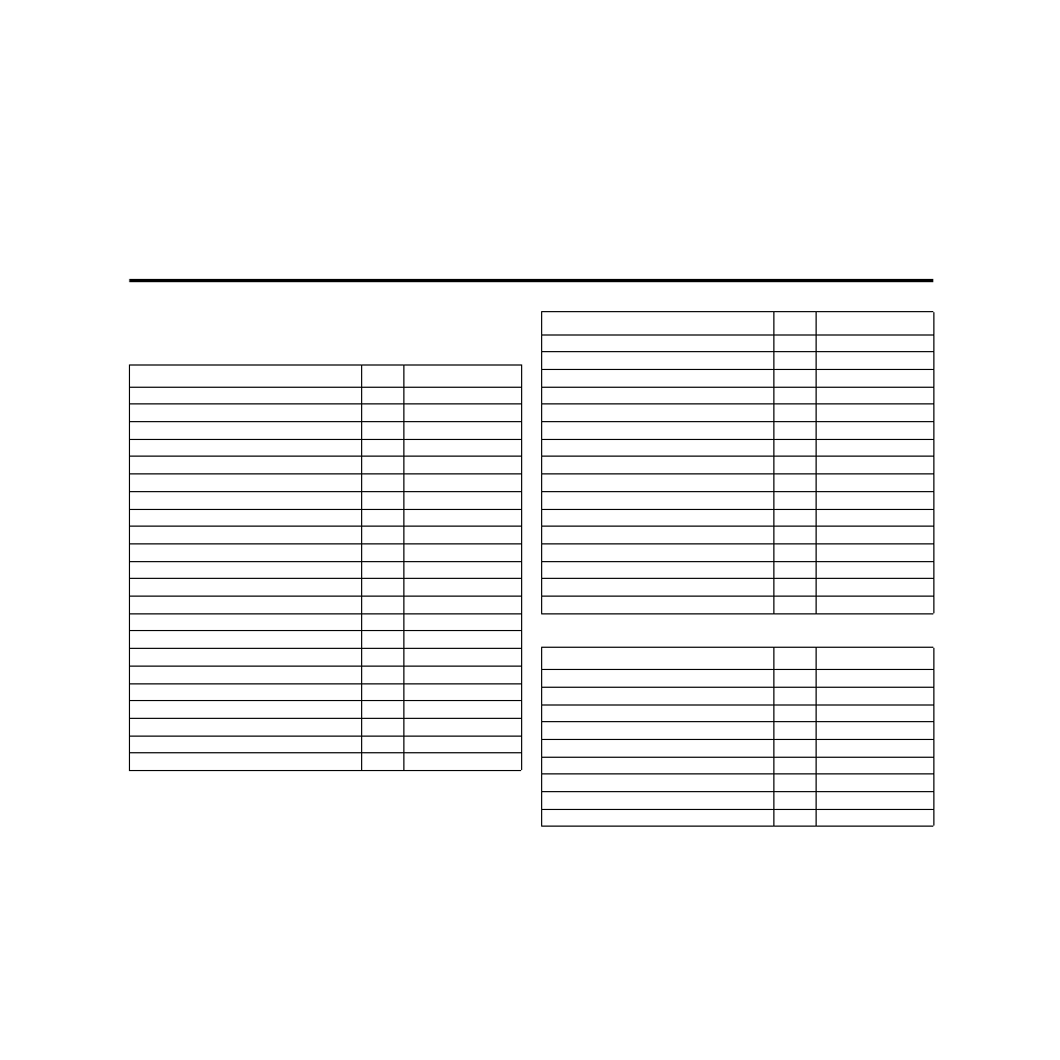 Appendix e: printer control codes, Annexe e: codes de contrôle de l'imprimante, Anhang e: drucker-steuercodes | Appendice e: codici di controllo stampante | Star Micronics HL 80825321 User Manual | Page 164 / 176