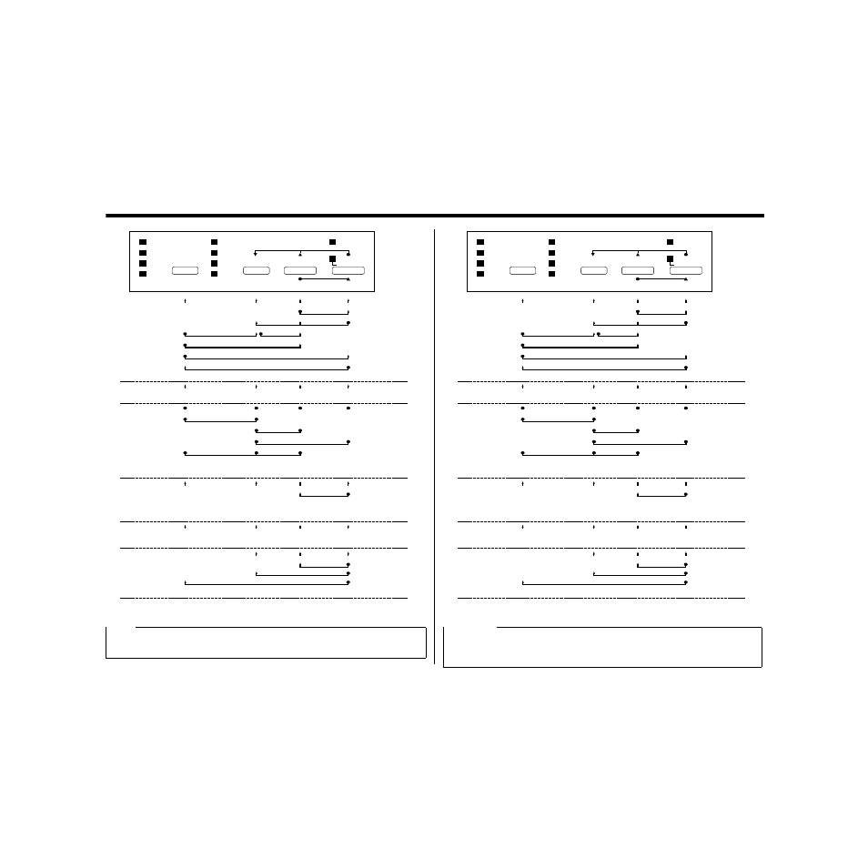 Appendix f: control panel operation guide | Star Micronics HL 80825321 User Manual | Page 168 / 176