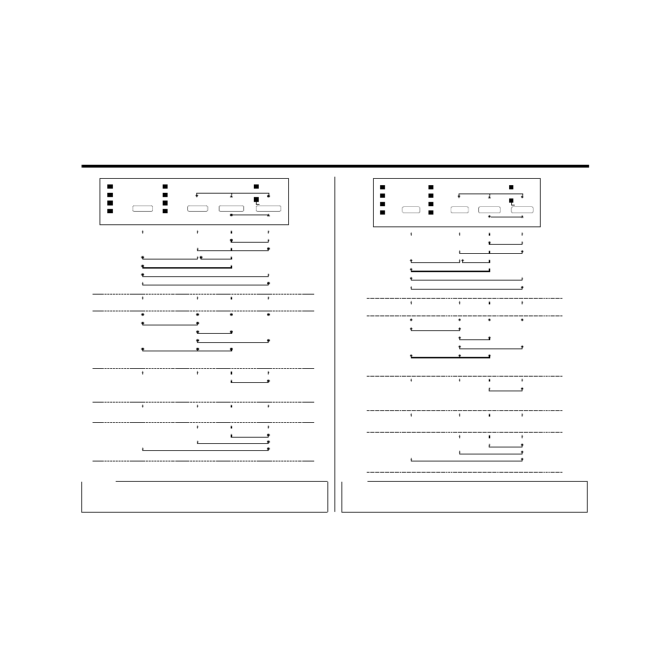 Anhang f: steuerung über bedienfeld, Appendice f: guida all’uso del pannello comandi | Star Micronics HL 80825321 User Manual | Page 169 / 176