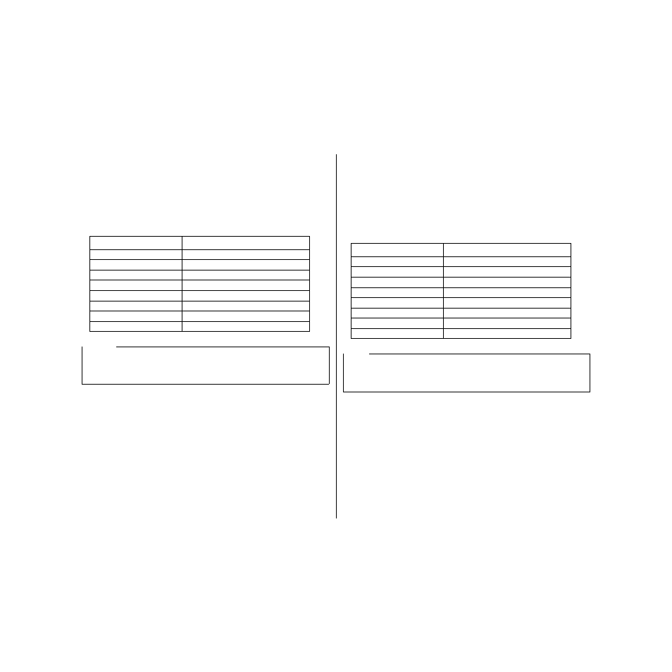 Einstellen des zeichenabstands, Einstellen des zeichenabstand-sperrmodus, Selezione del passo di stampa dei caratteri | Attivazione del modo passo di stampa bloccato | Star Micronics HL 80825321 User Manual | Page 43 / 176