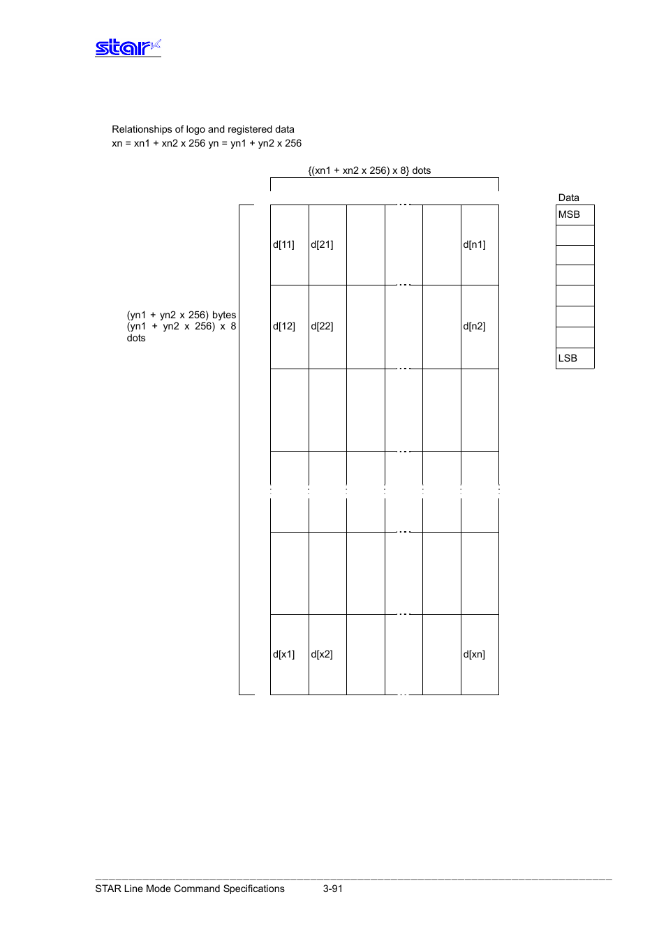 Star Micronics Line Thermal Printer User Manual | Page 107 / 181