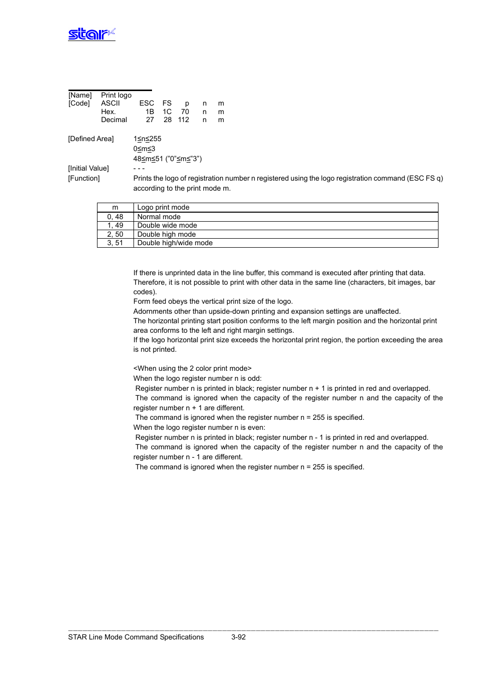 Esc fs p n m | Star Micronics Line Thermal Printer User Manual | Page 108 / 181