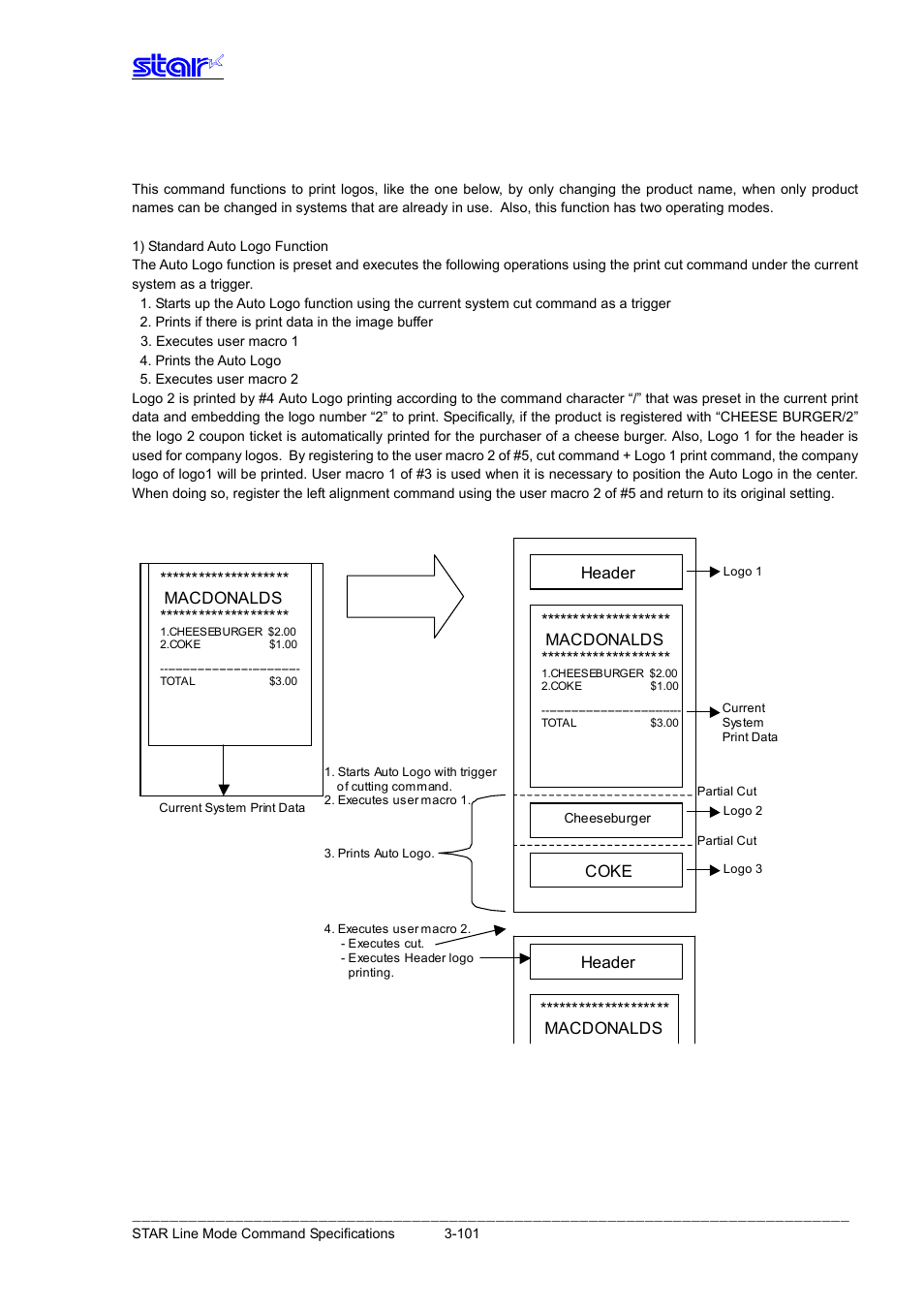 Auto logo function command details, M ac do nalds, Macdonalds | Header, Header coke, Header ******************** macdonalds | Star Micronics Line Thermal Printer User Manual | Page 117 / 181