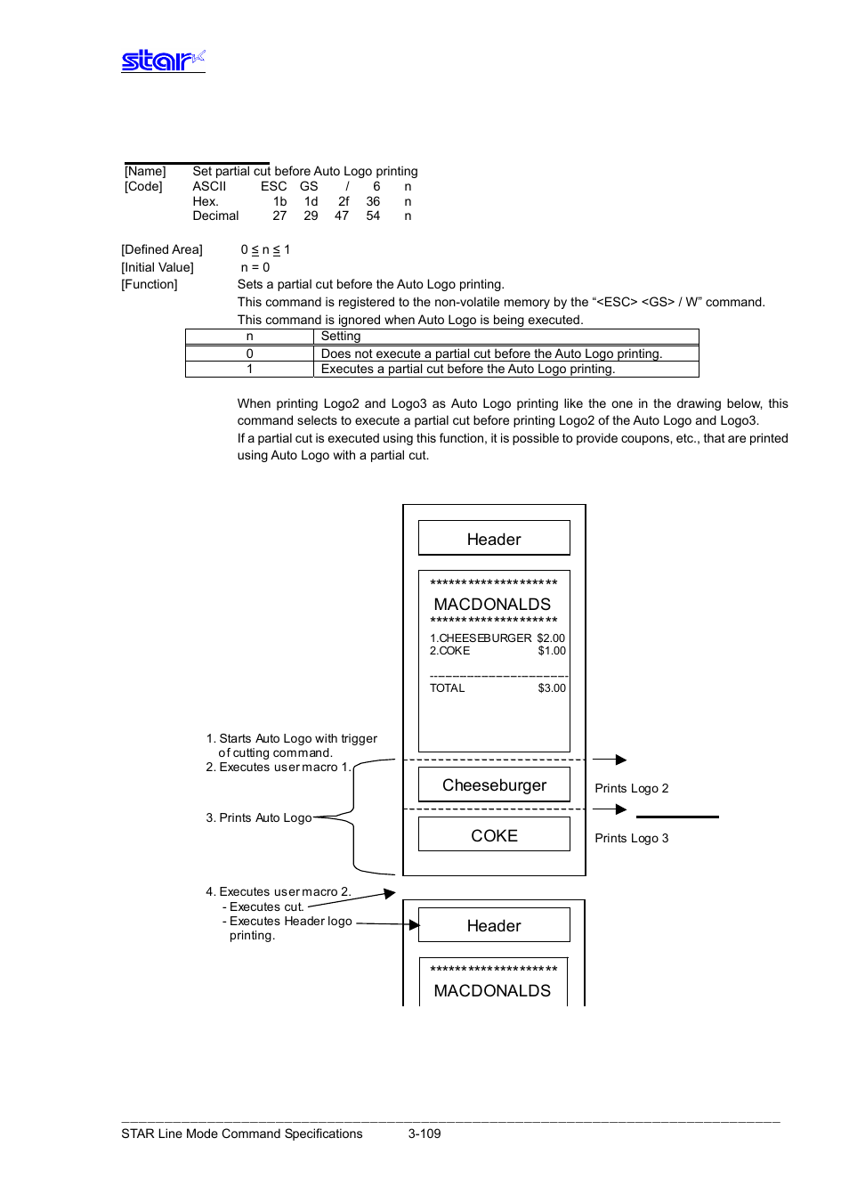 Esc gs / 6 n, M ac do nalds, Macdonalds | Header, Header coke cheeseburger, Partial cut, Partial cut header ******************** macdonalds | Star Micronics Line Thermal Printer User Manual | Page 125 / 181