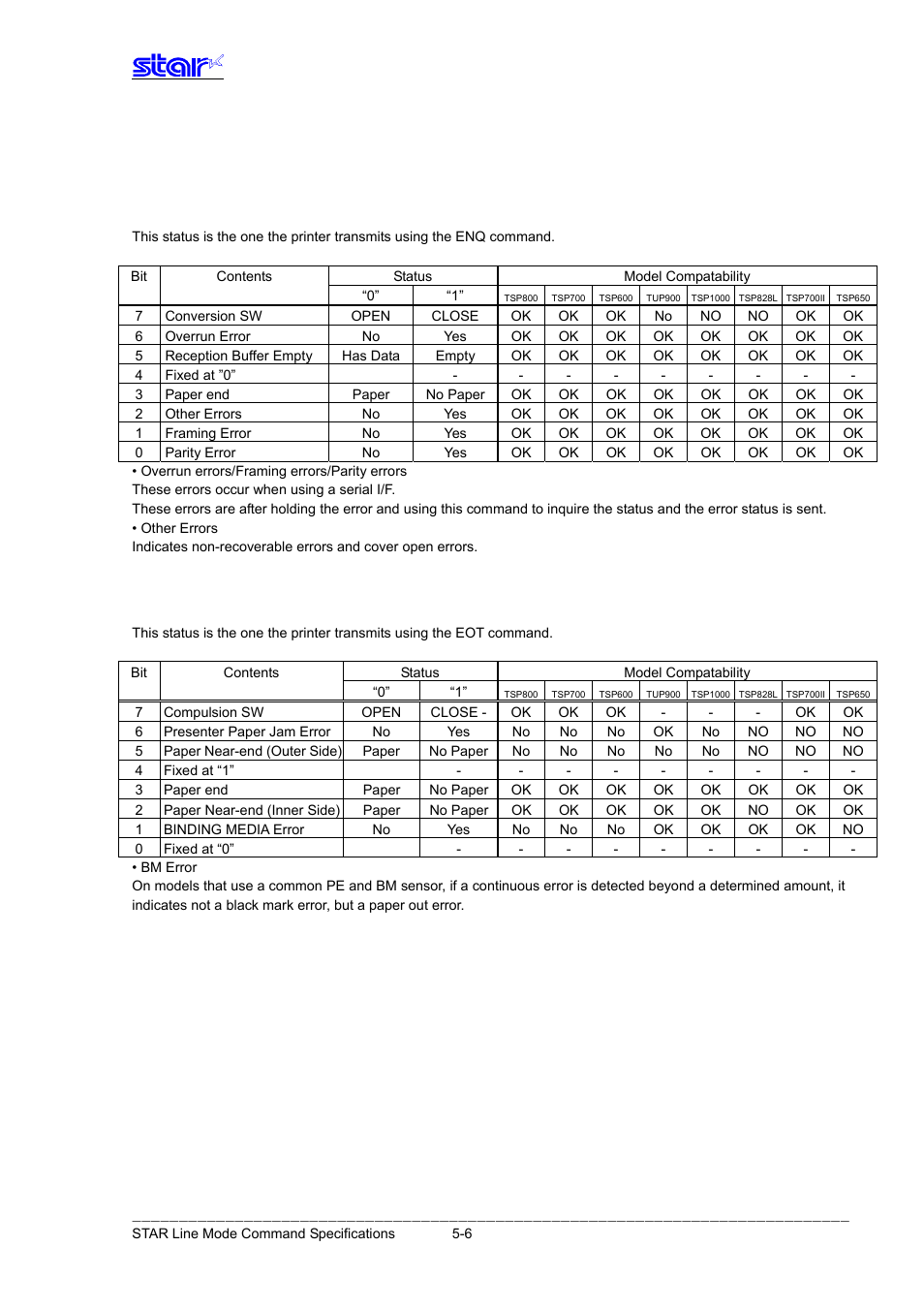 Appendix 2: status specifications, Enq command status, Eot command status | Star Micronics Line Thermal Printer User Manual | Page 147 / 181