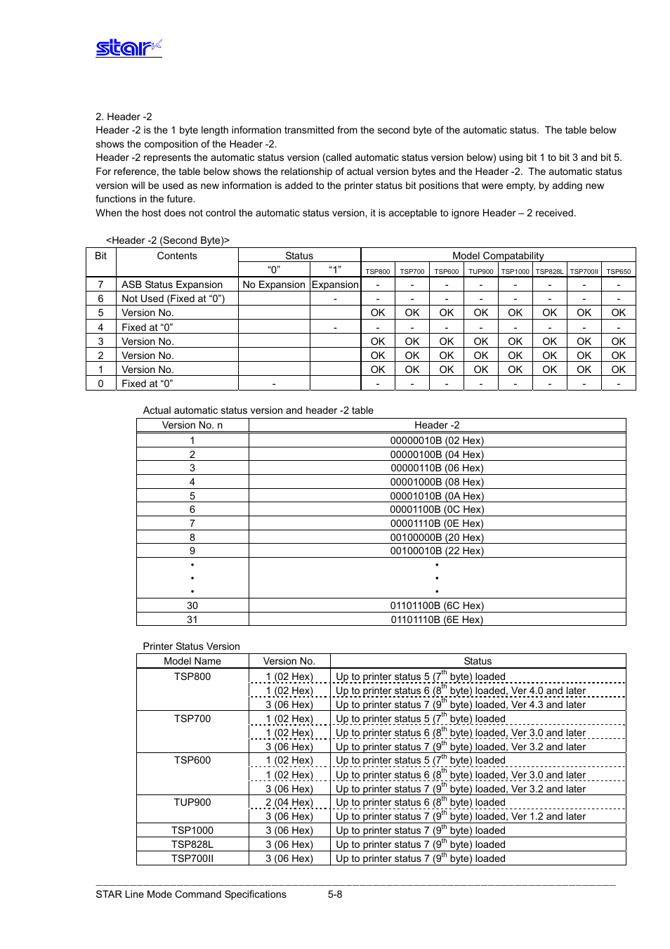 Star Micronics Line Thermal Printer User Manual | Page 149 / 181