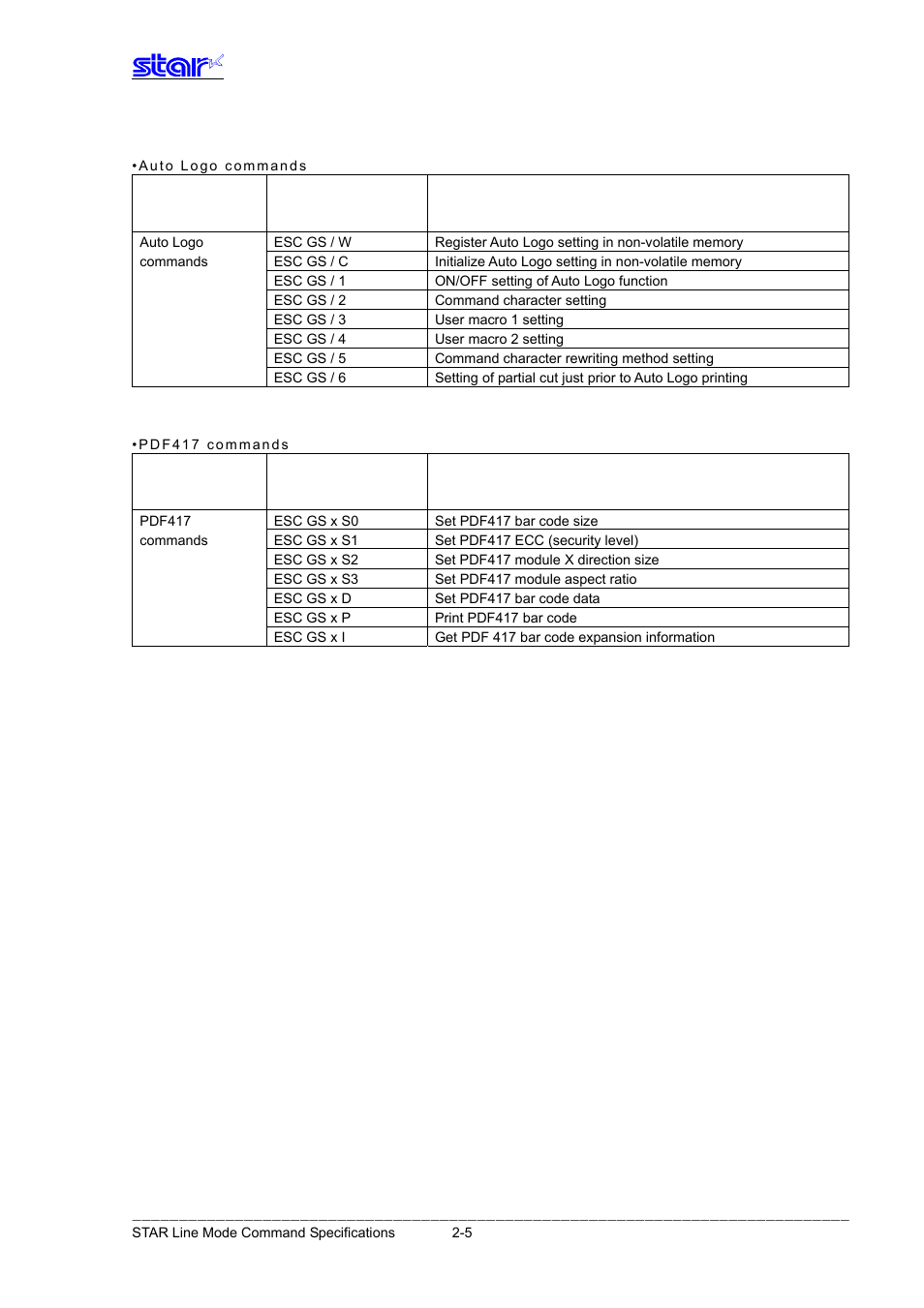 Star Micronics Line Thermal Printer User Manual | Page 15 / 181