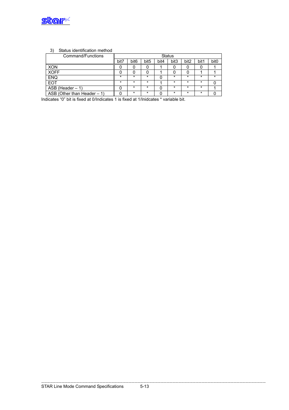 Star Micronics Line Thermal Printer User Manual | Page 154 / 181