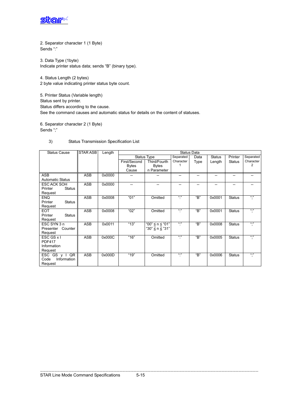 Star Micronics Line Thermal Printer User Manual | Page 156 / 181