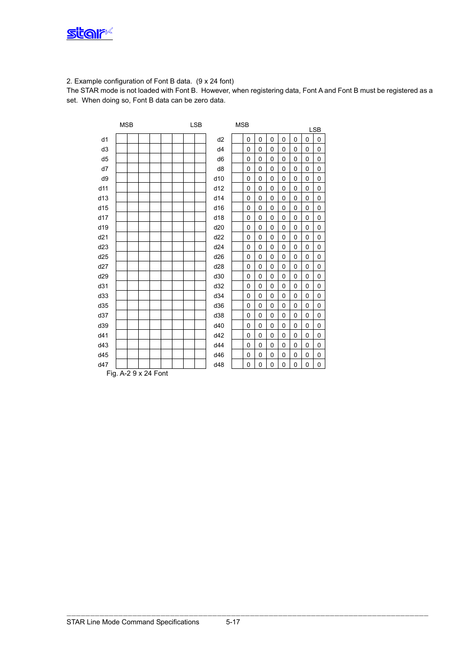 Star Micronics Line Thermal Printer User Manual | Page 158 / 181