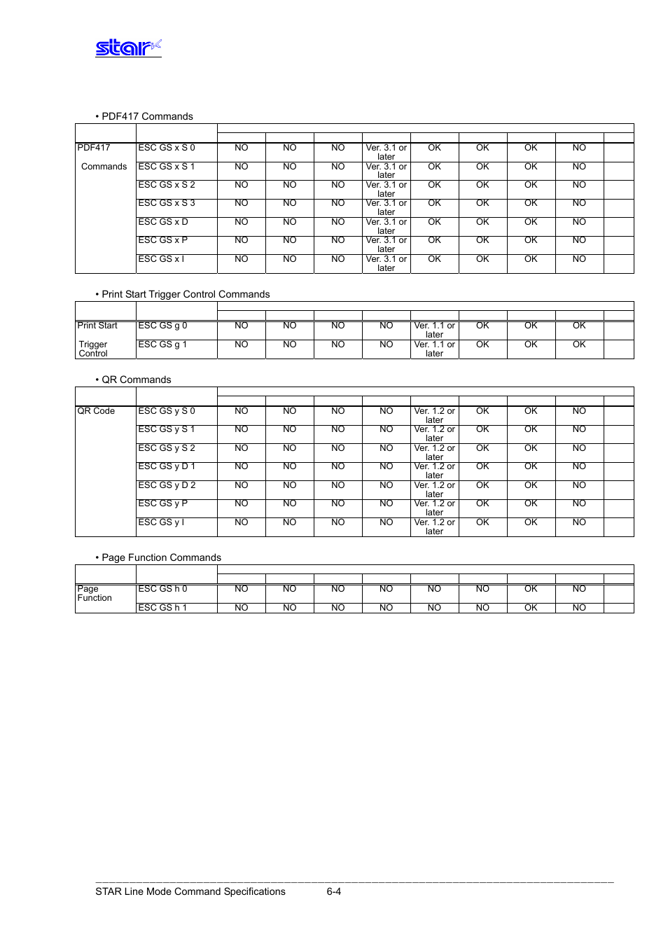 Star Micronics Line Thermal Printer User Manual | Page 168 / 181