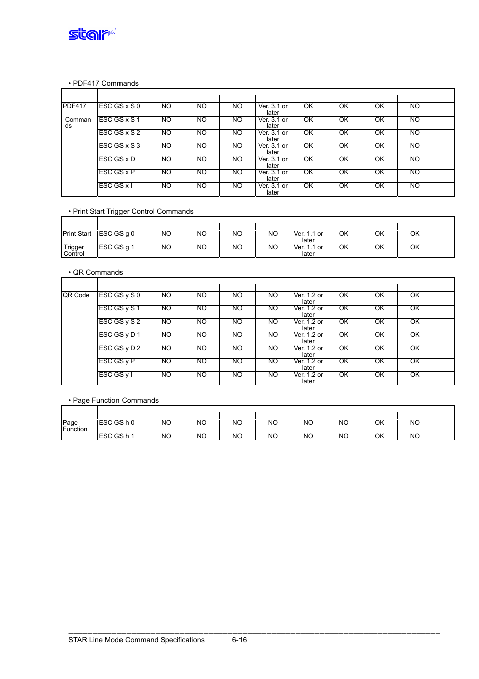 Star Micronics Line Thermal Printer User Manual | Page 180 / 181