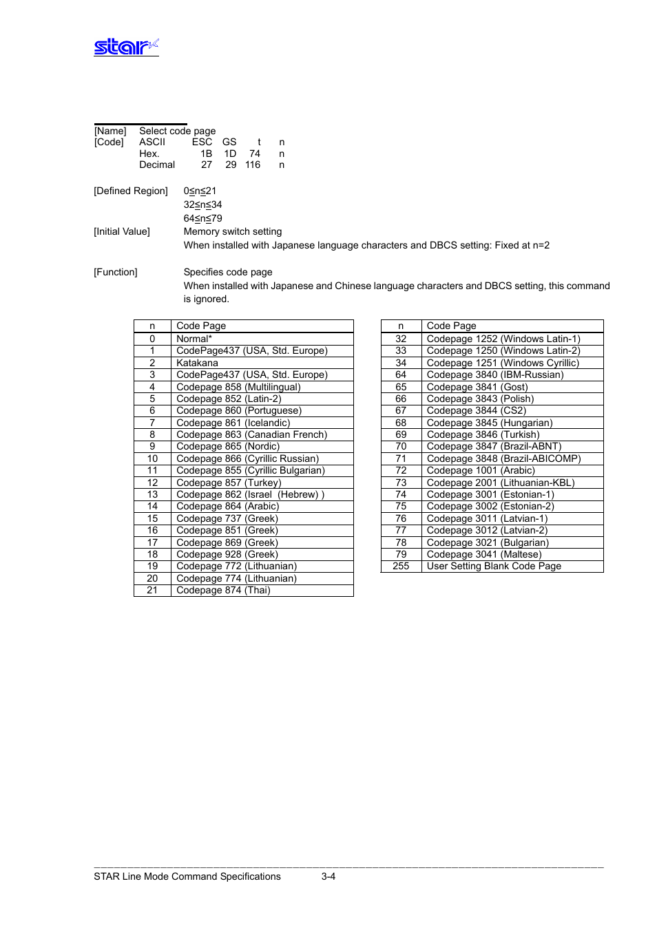 Esc gs t n | Star Micronics Line Thermal Printer User Manual | Page 20 / 181