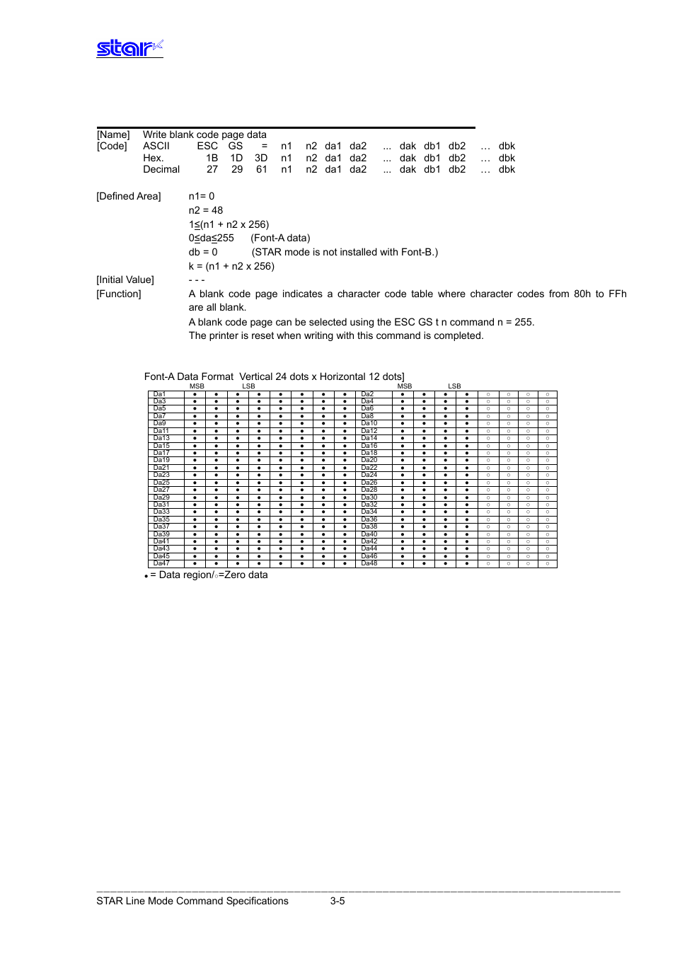 Esc gs = n1 n2 da1 da2...dak db1 db2...dbk, Star line mode command specifications 3-5, Data region | Zero data | Star Micronics Line Thermal Printer User Manual | Page 21 / 181