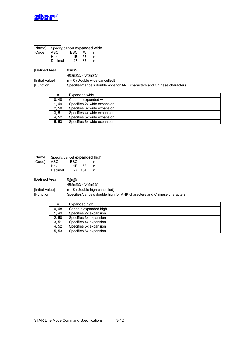 Esc w n, Esc h n | Star Micronics Line Thermal Printer User Manual | Page 28 / 181