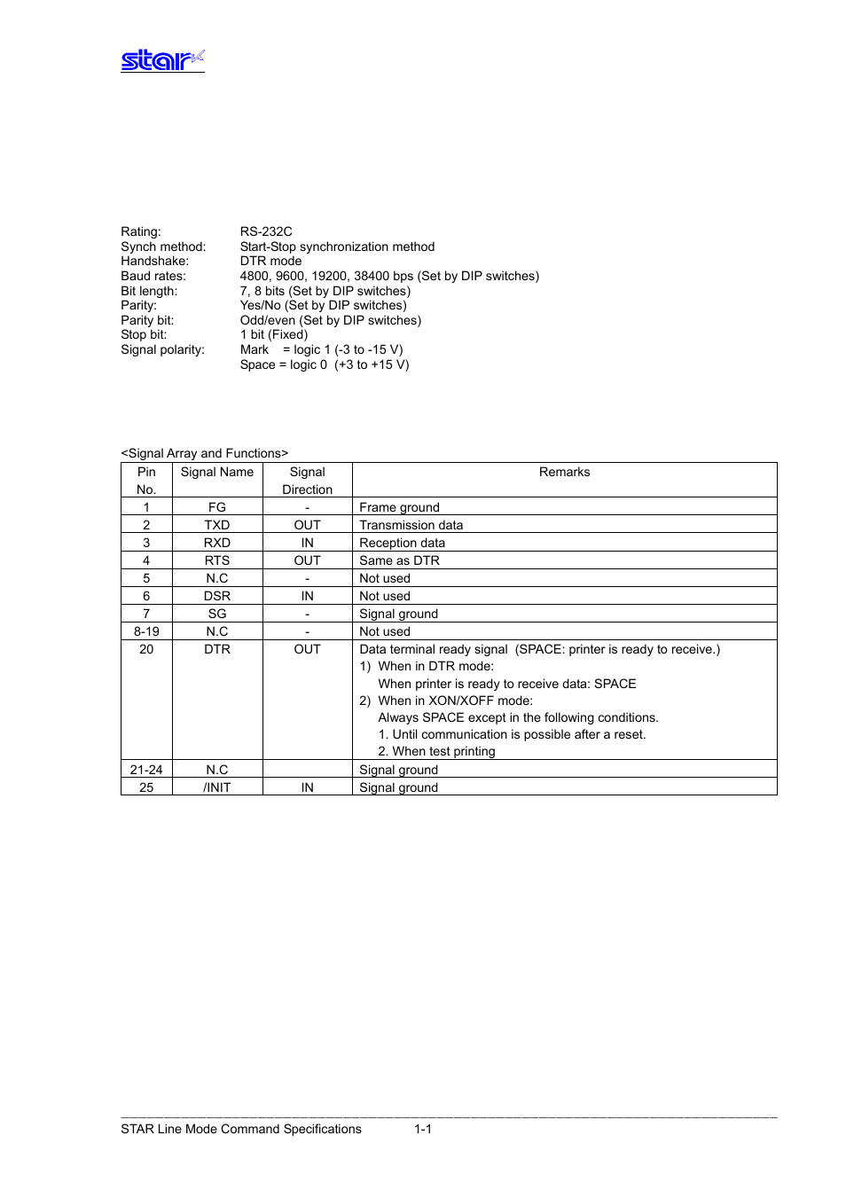 Interface configuration, Rs-232 serial interface, Specifications (conforming to rs-232) | Star Micronics Line Thermal Printer User Manual | Page 5 / 181