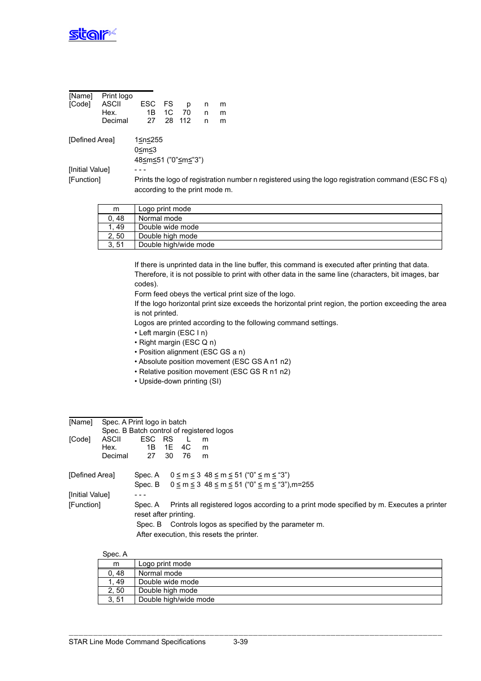 Esc fs p n m, Esc rs l m | Star Micronics Line Thermal Printer User Manual | Page 55 / 181