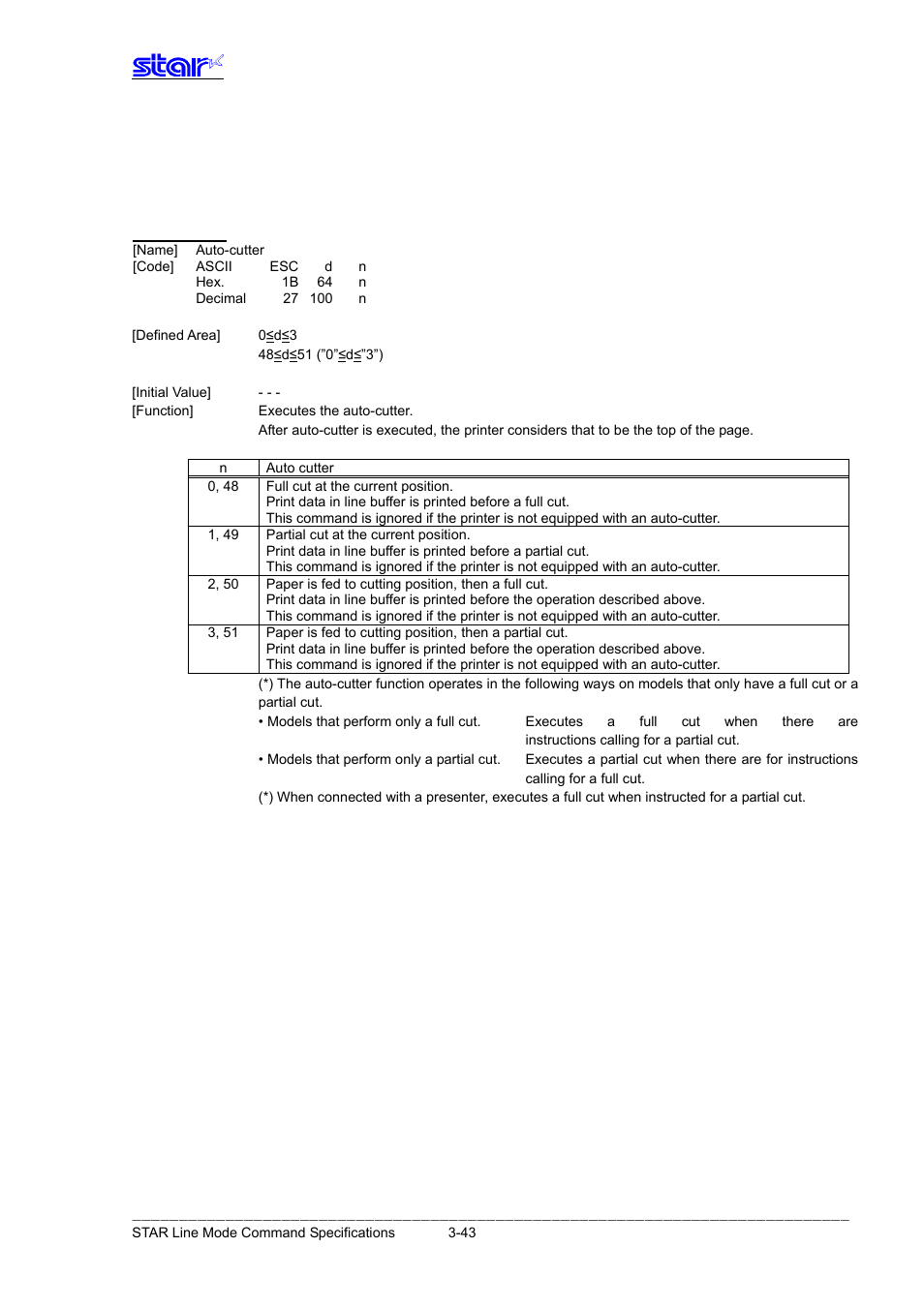 Cutter control, Esc d n | Star Micronics Line Thermal Printer User Manual | Page 59 / 181