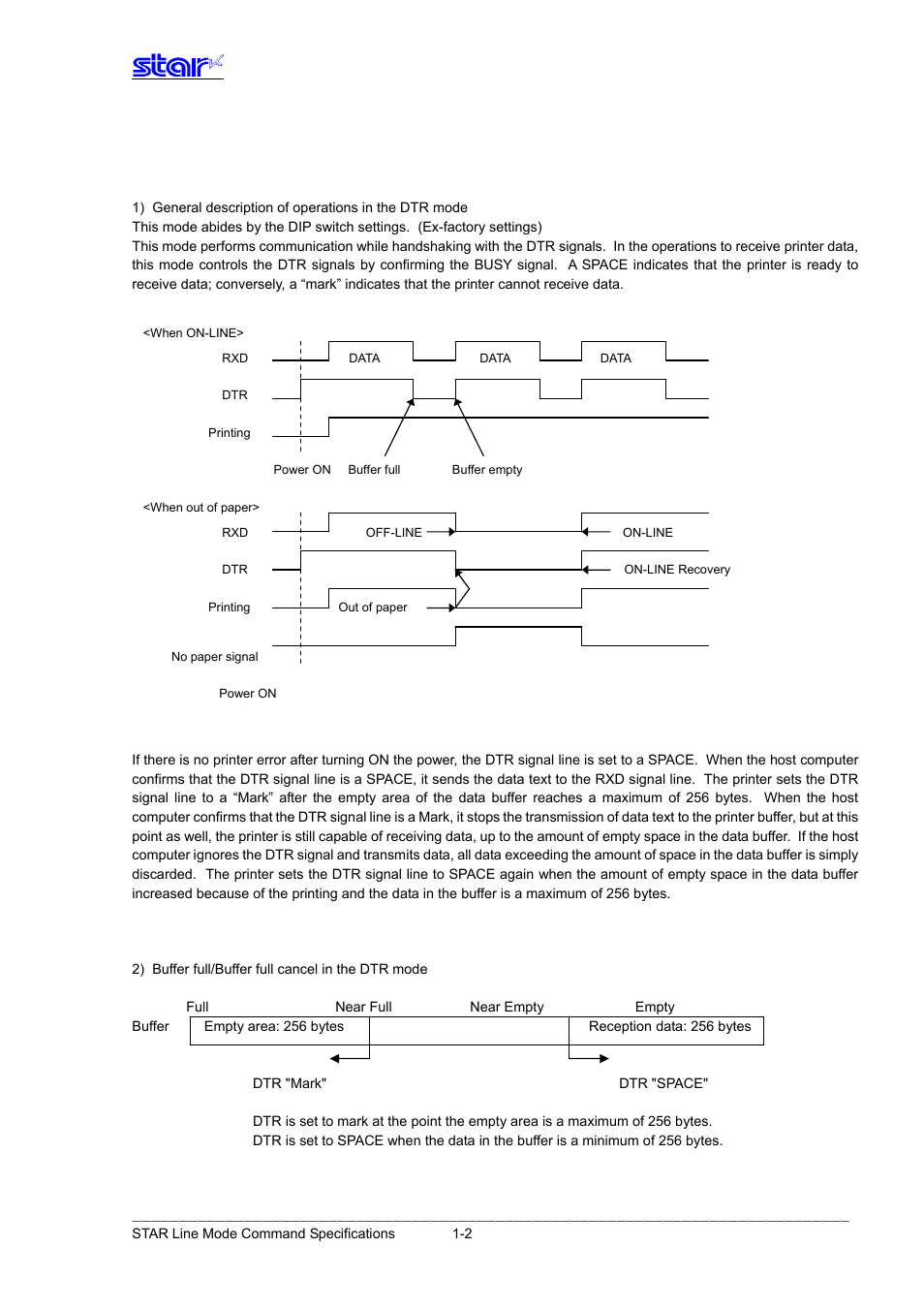Communication protocol | Star Micronics Line Thermal Printer User Manual | Page 6 / 181