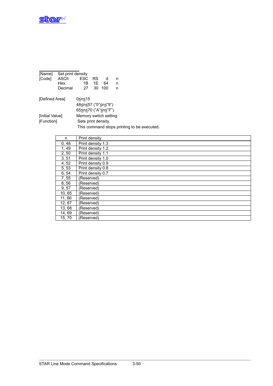 Print settings, Esc rs d n | Star Micronics Line Thermal Printer User Manual | Page 66 / 181