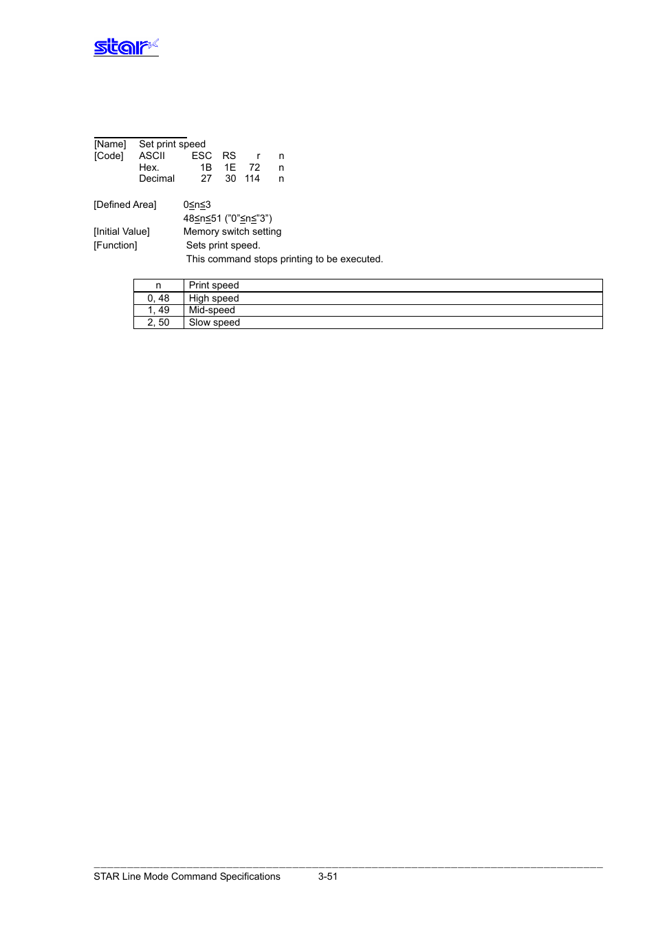 Esc rs r n | Star Micronics Line Thermal Printer User Manual | Page 67 / 181