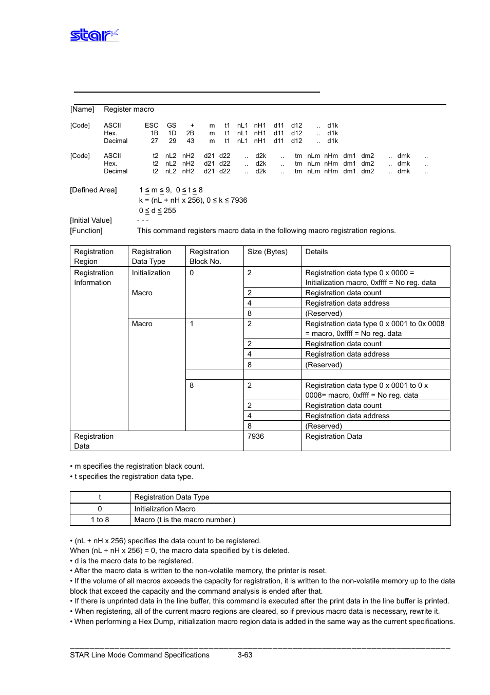 Esc gs + m [t1 nl1 nh1 d11 d12 … d1k] 1 | Star Micronics Line Thermal Printer User Manual | Page 79 / 181