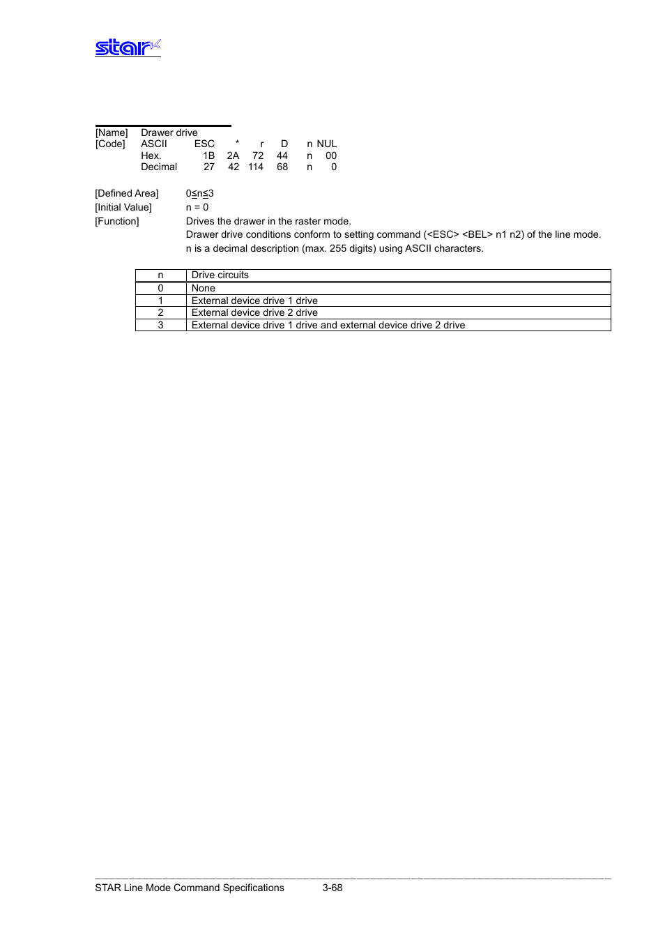 Esc * r d n nul | Star Micronics Line Thermal Printer User Manual | Page 84 / 181