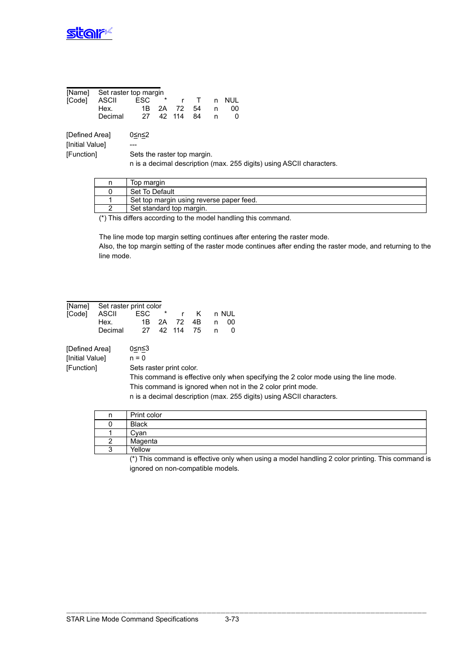 Esc * r t n nul, Esc * r k n nul | Star Micronics Line Thermal Printer User Manual | Page 89 / 181