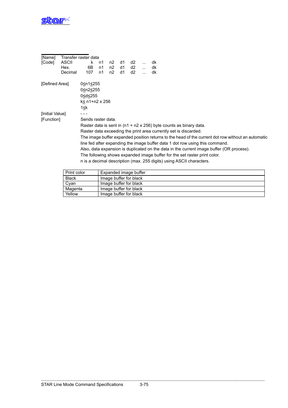 K n1 n2 data | Star Micronics Line Thermal Printer User Manual | Page 91 / 181