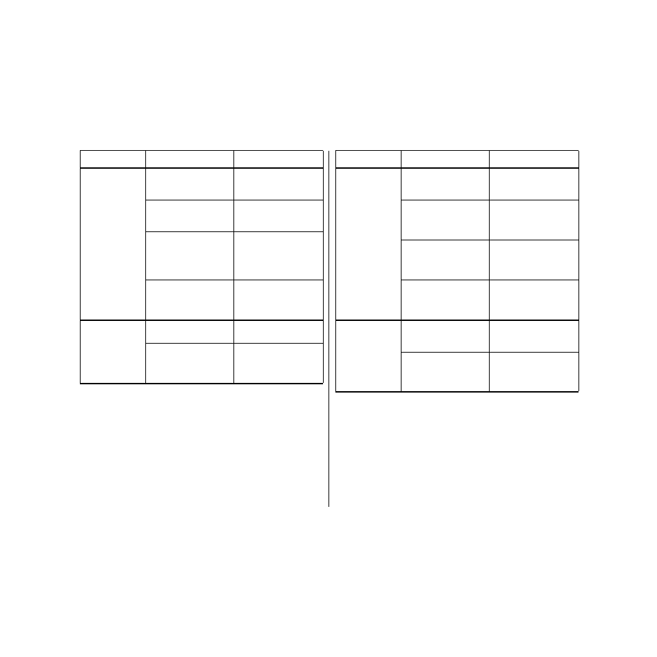 Star Micronics PUNKT-MATRIX-DRUCKER LC-7211 User Manual | Page 142 / 182