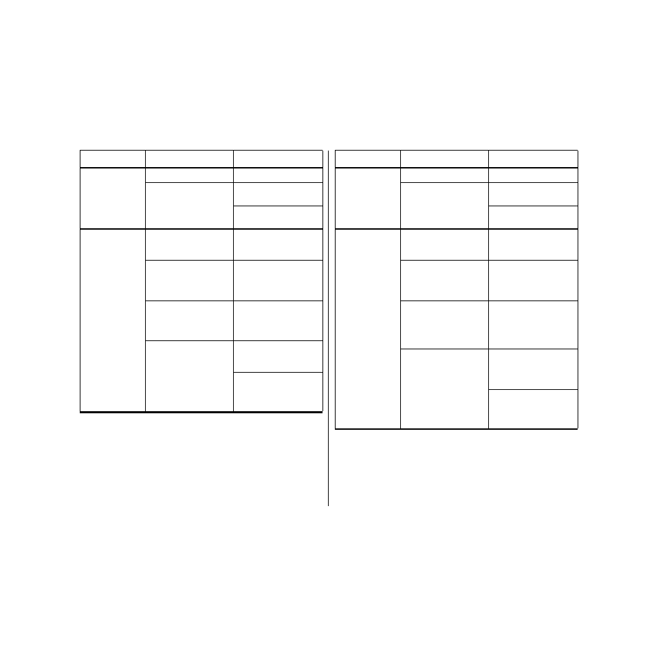 Star Micronics PUNKT-MATRIX-DRUCKER LC-7211 User Manual | Page 148 / 182