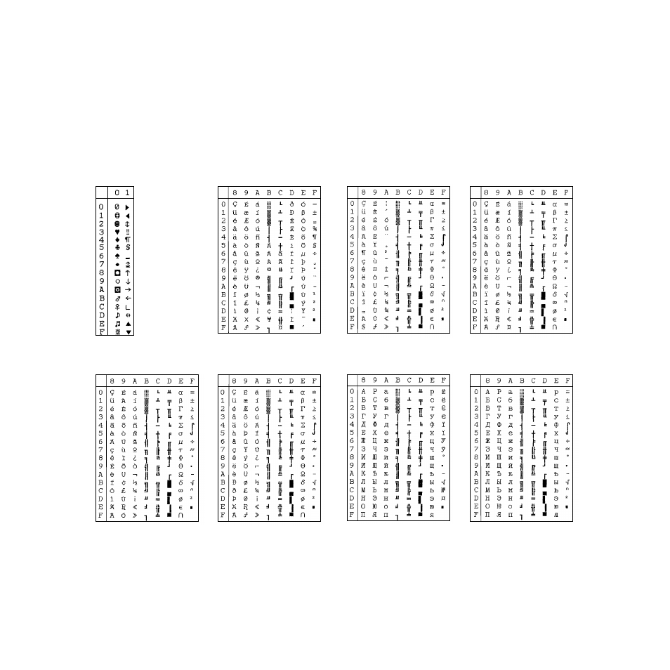 Star Micronics PUNKT-MATRIX-DRUCKER LC-7211 User Manual | Page 166 / 182