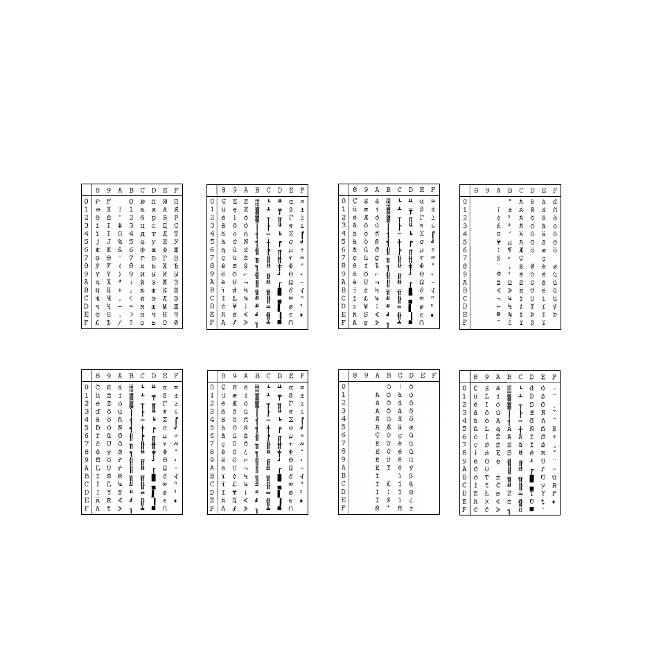 Star Micronics PUNKT-MATRIX-DRUCKER LC-7211 User Manual | Page 167 / 182