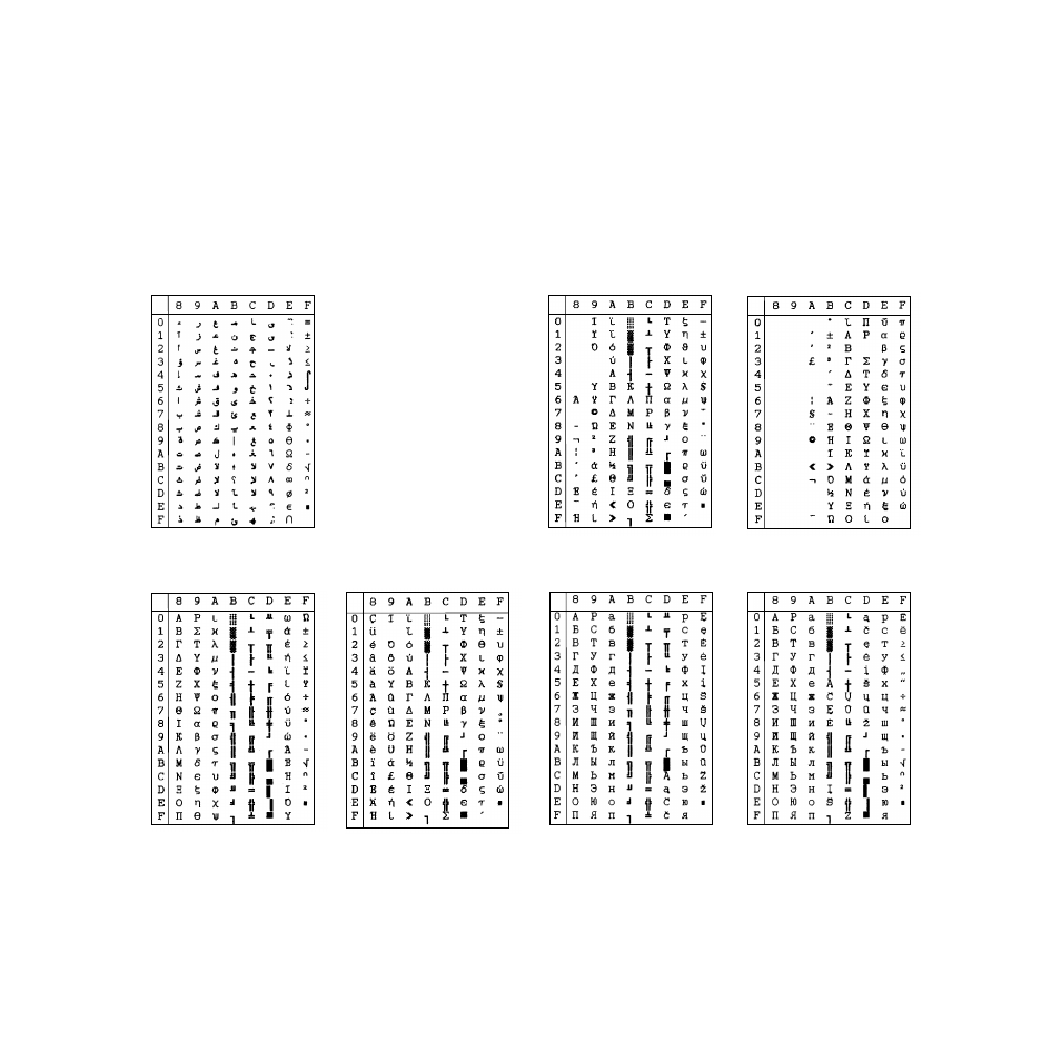 Star Micronics PUNKT-MATRIX-DRUCKER LC-7211 User Manual | Page 168 / 182