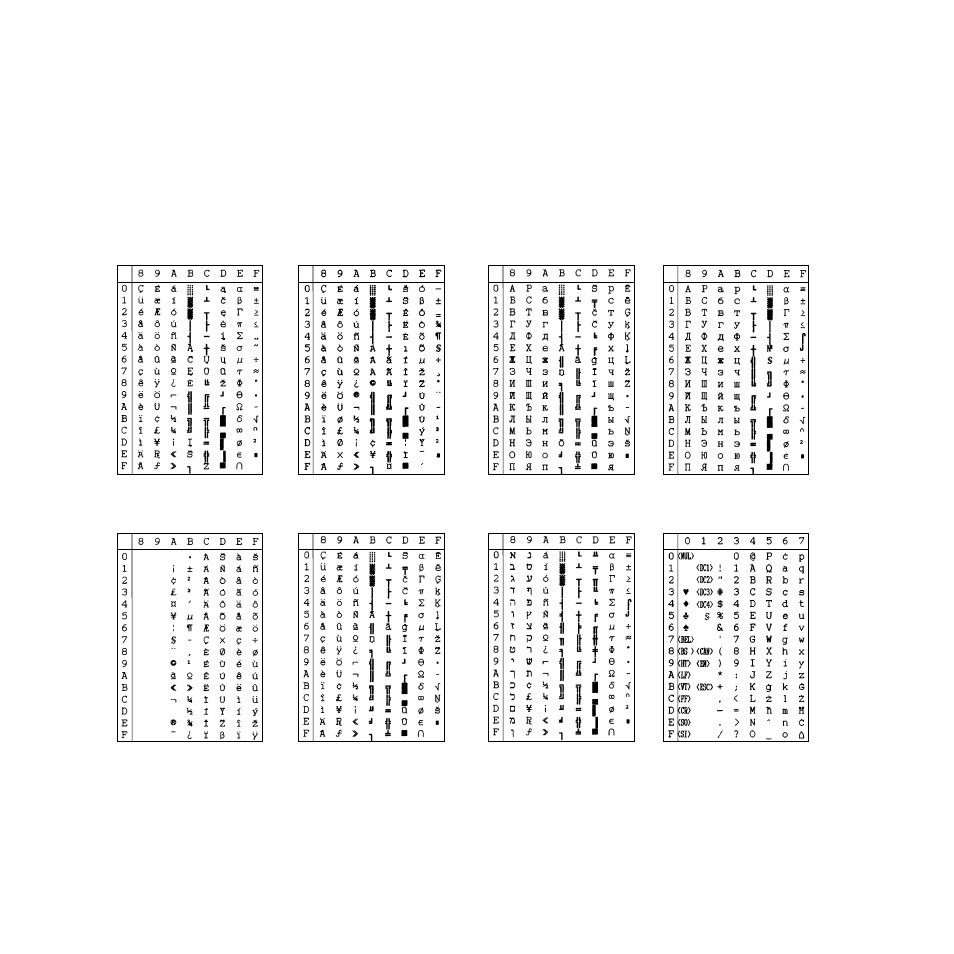 Star Micronics PUNKT-MATRIX-DRUCKER LC-7211 User Manual | Page 169 / 182