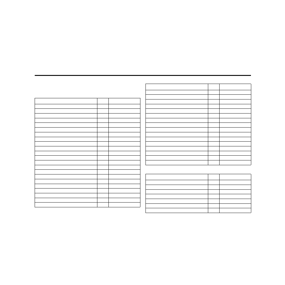 Appendix e: printer control codes, Annexe e: codes de contrôle de l’imprimante, Anhang e: drucker-steuercodes | Appendice e: codici di controllo stampante | Star Micronics PUNKT-MATRIX-DRUCKER LC-7211 User Manual | Page 170 / 182