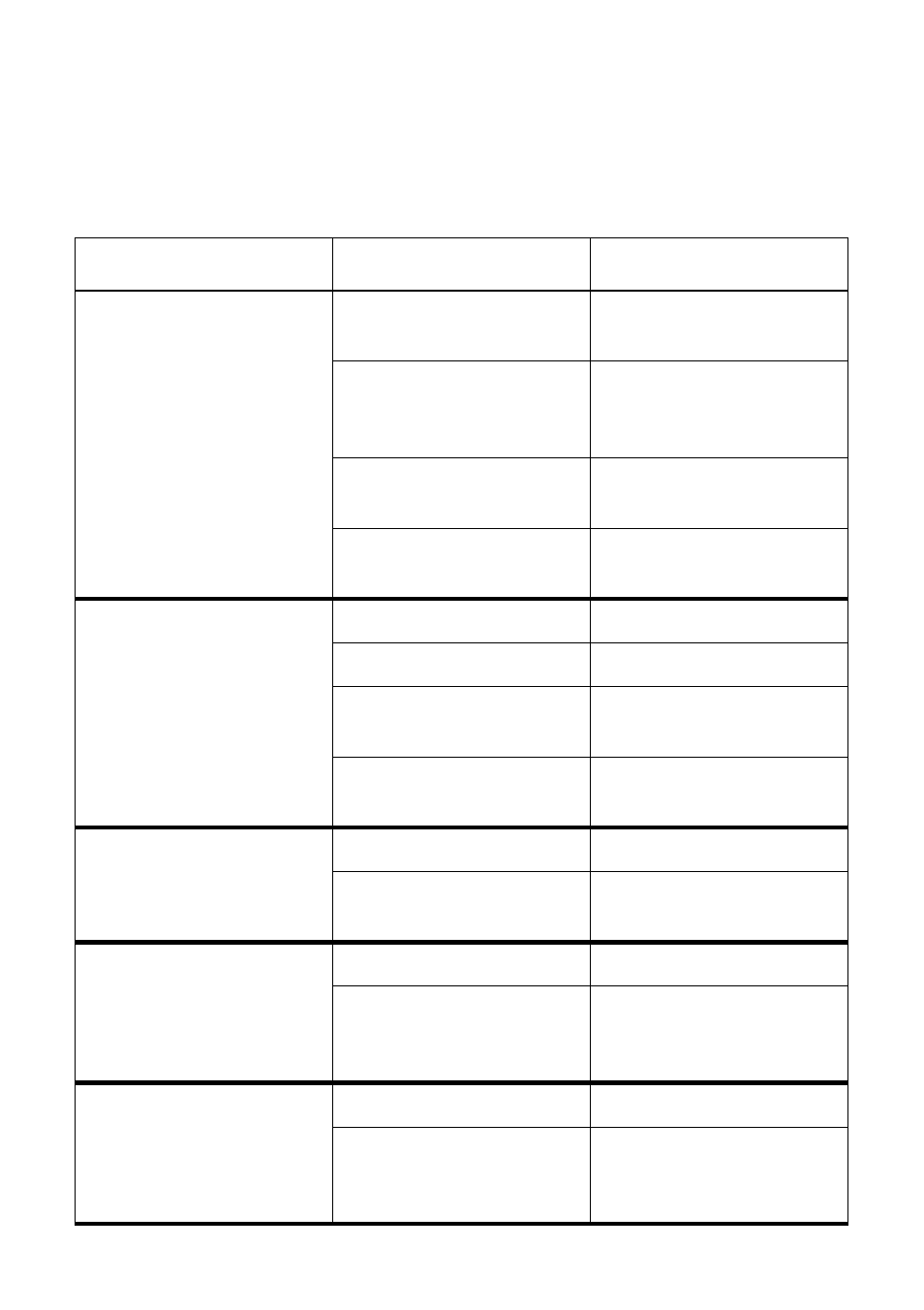 Troubleshooting | Star Micronics Automatic Sheet Feeder SF-15HA User Manual | Page 12 / 42