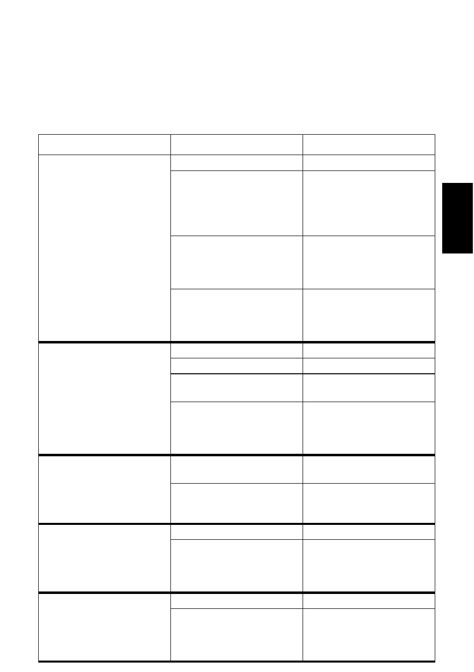 Fehlersuche, Deutsch | Star Micronics Automatic Sheet Feeder SF-15HA User Manual | Page 21 / 42