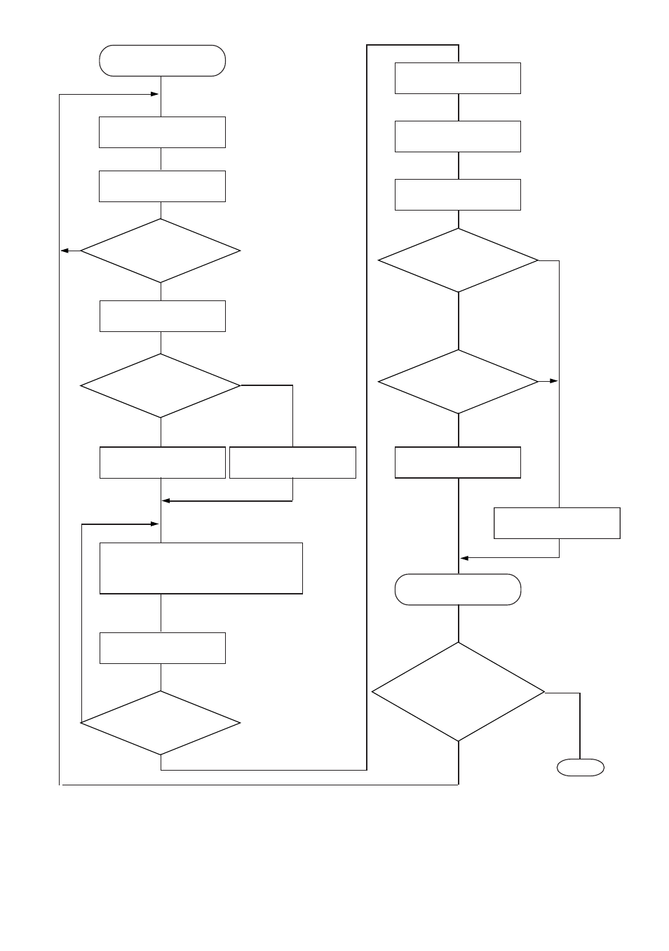 Stx-etx mode flow diagram for host computer | Star Micronics SP300 User Manual | Page 25 / 70