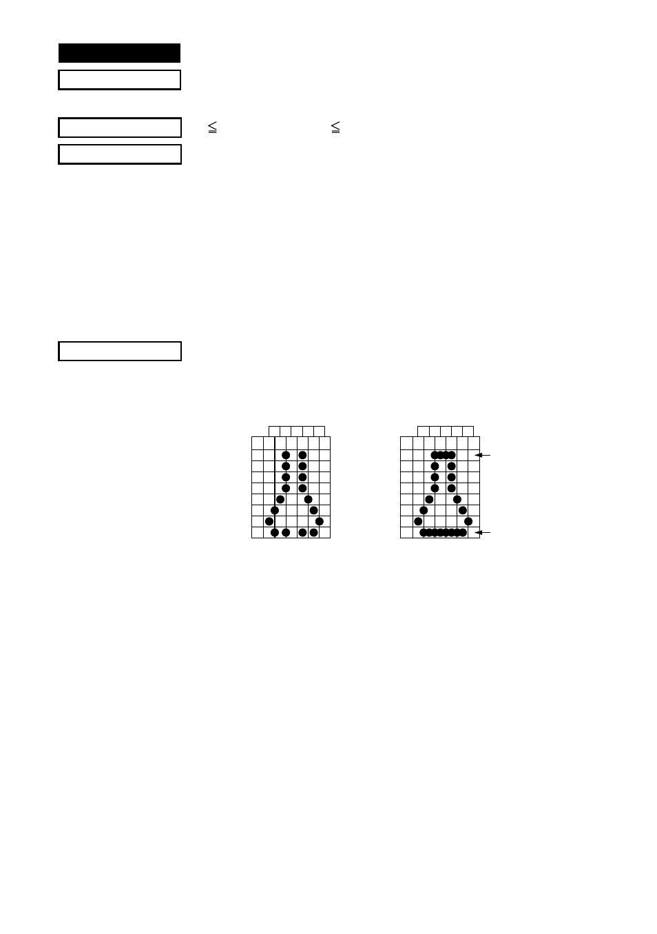 8 dot double density bit image, N1 n2 m1 m2, Function | Code, Definition range, Outline | Star Micronics SP300 User Manual | Page 48 / 70